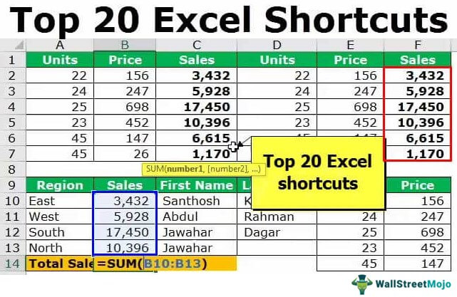 Excel Shortcuts