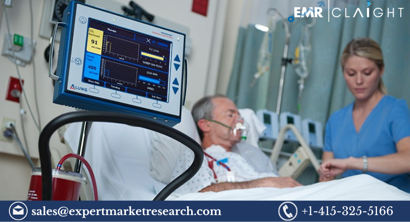 Extracorporeal Carbon Dioxide Removal (ECCO2R) Devices Market