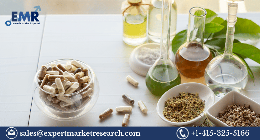 Liquid Dietary Supplements Market