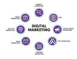 online e-learning platform