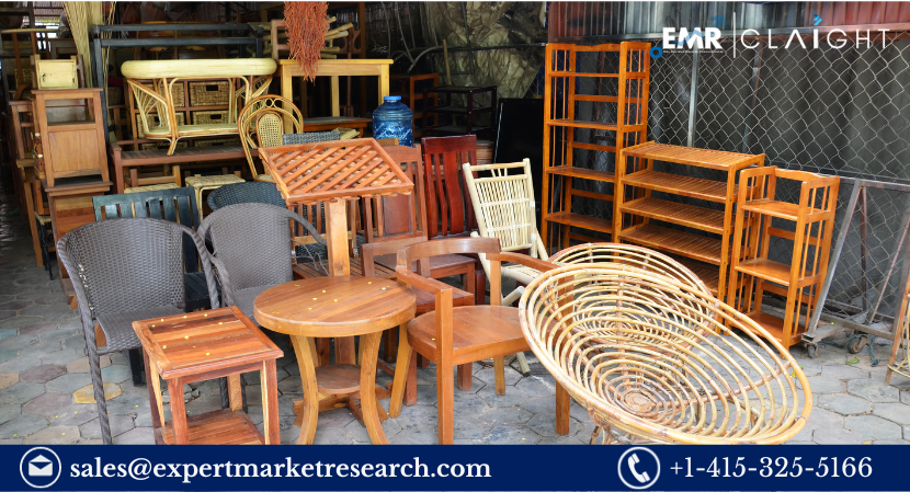 Brazil Furniture Market