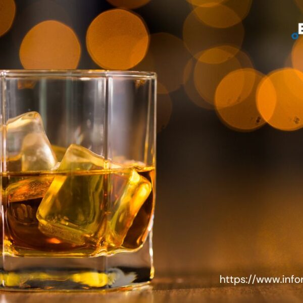 Alcoholic Beverages Market