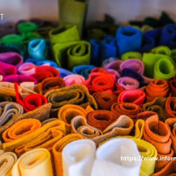 Mexico Textile Market