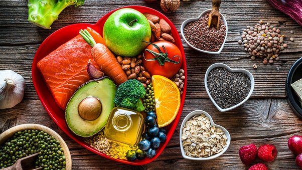 Paleo Diet