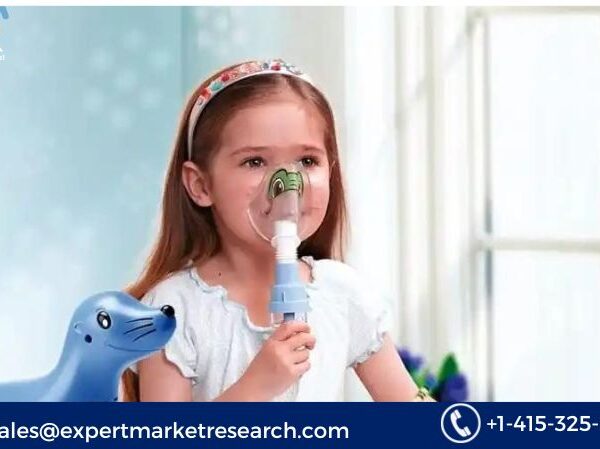 Nebulizer Market