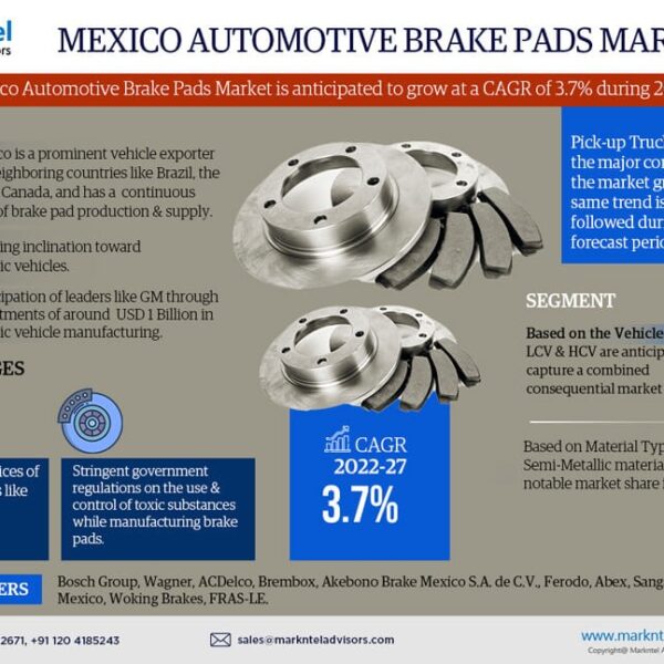 Mexico Automotive Brake Pad Market