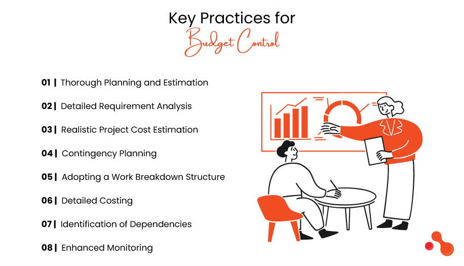 Key Practices for Budget Control