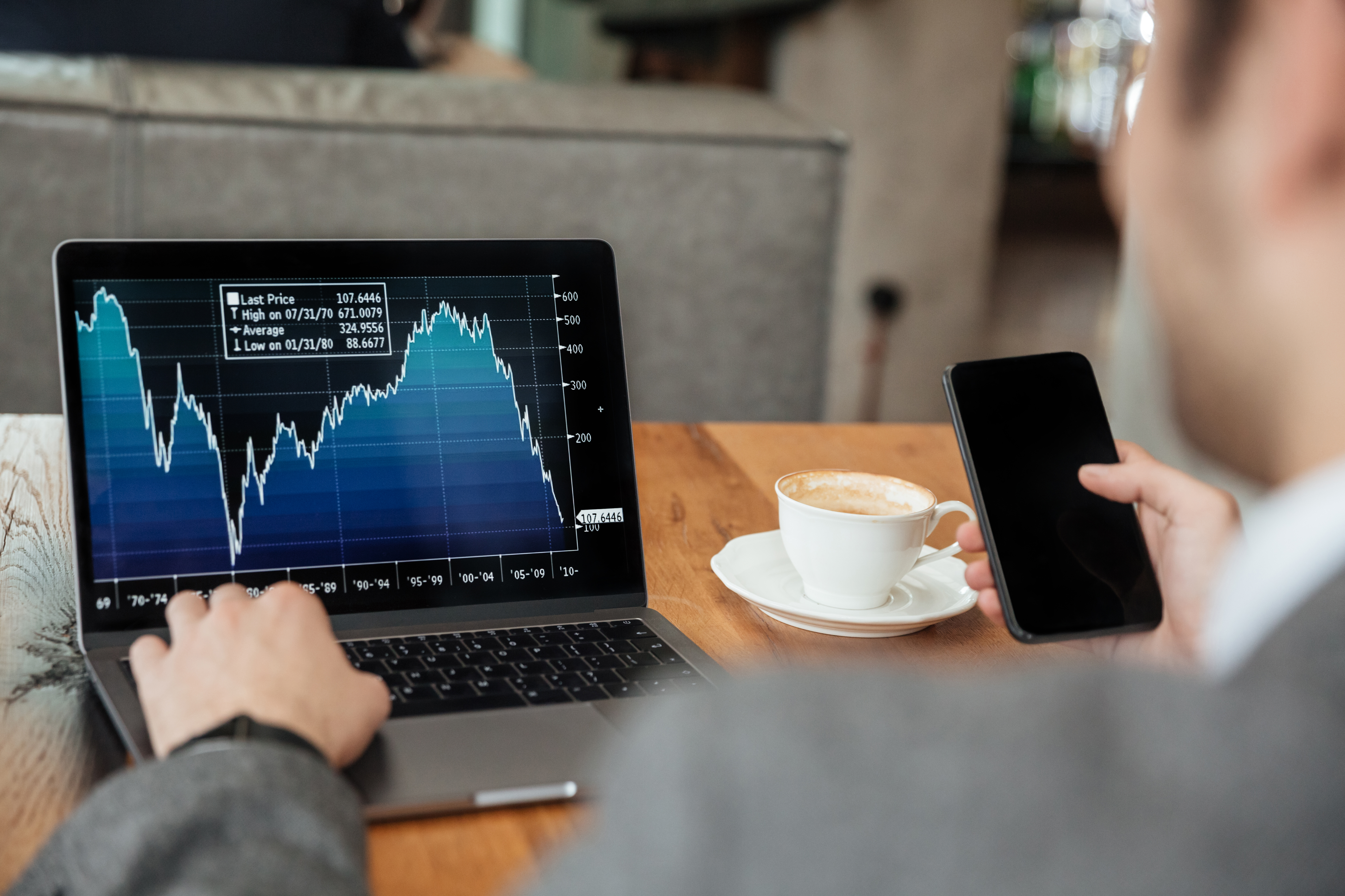 Ai investment trading