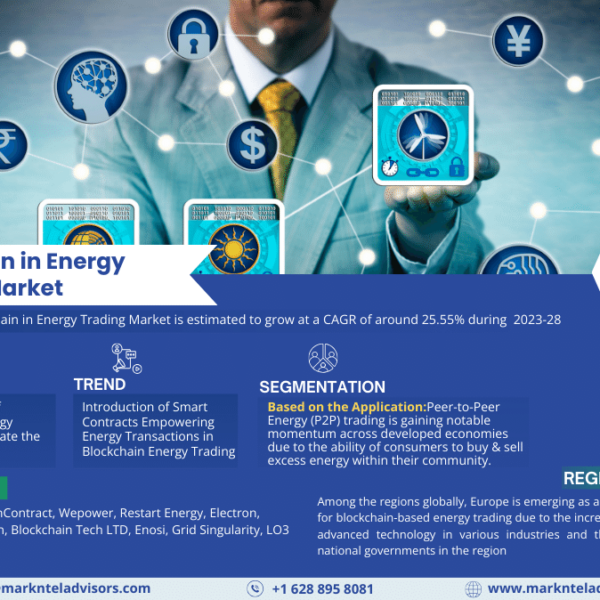 Blockchain in Energy Trading Market