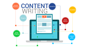 Top Content Writing Agencies in Lahore: Boost Your Brand with Expert W