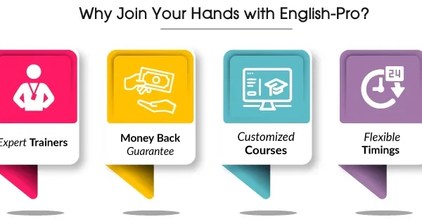 English Speaking Course in Chandigarh