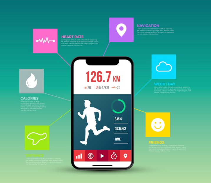 Wellness App Development
